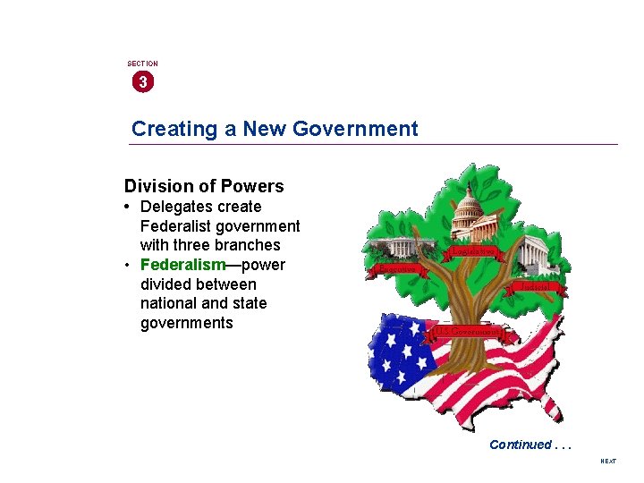 SECTION 3 Creating a New Government Division of Powers • Delegates create Federalist government