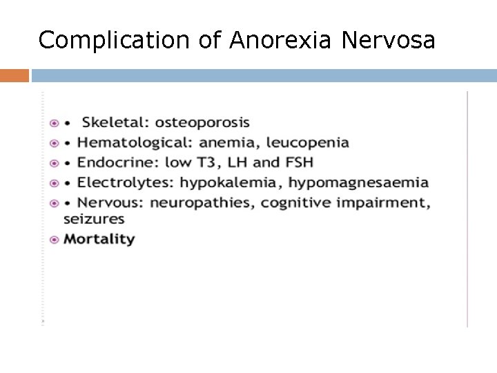 Complication of Anorexia Nervosa 