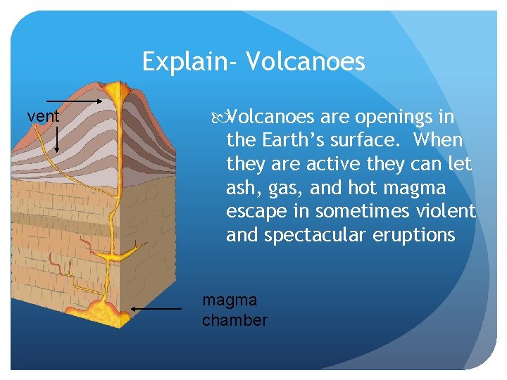 Explain- Volcanoes vent Volcanoes are openings in the Earth’s surface. When they are active
