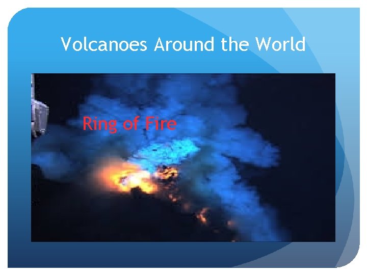 Volcanoes Around the World Ring of Fire 