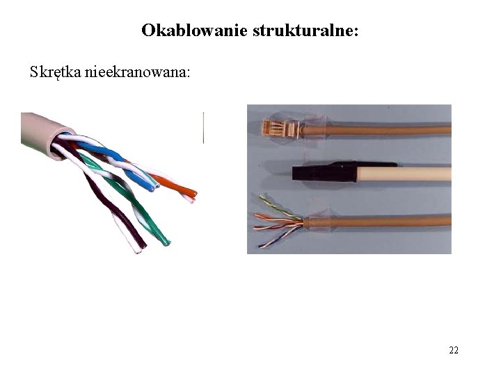 Okablowanie strukturalne: Skrętka nieekranowana: 22 