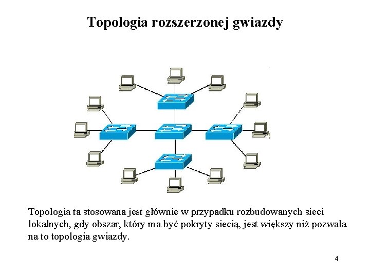 Topologia rozszerzonej gwiazdy Topologia ta stosowana jest głównie w przypadku rozbudowanych sieci lokalnych, gdy Topologia rozszerzonej gwiazdy Topologia ta stosowana jest głównie w przypadku rozbudowanych sieci lokalnych, gdy