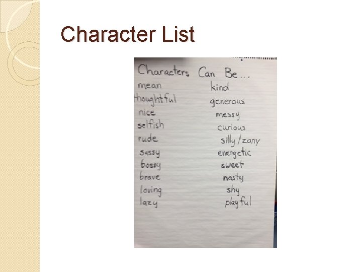 Character List Character List