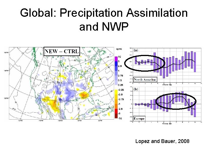 Global: Precipitation Assimilation and NWP Lopez and Bauer, 2008 