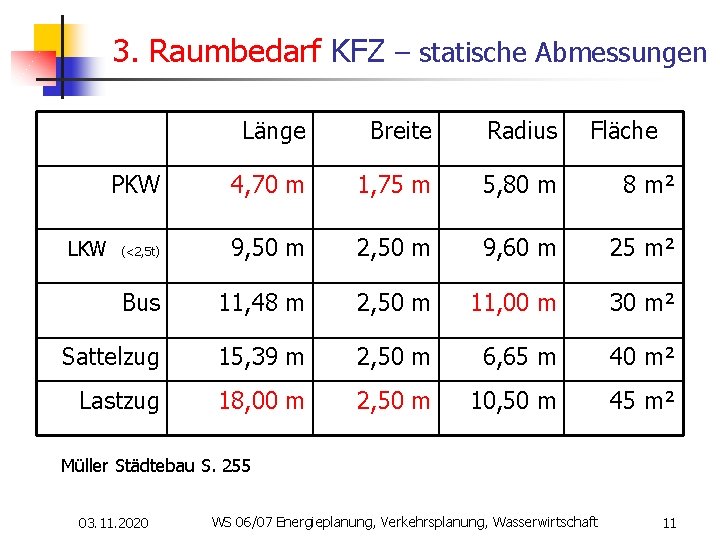 3. Raumbedarf KFZ – statische Abmessungen Länge Breite Radius Fläche PKW 4, 70 m