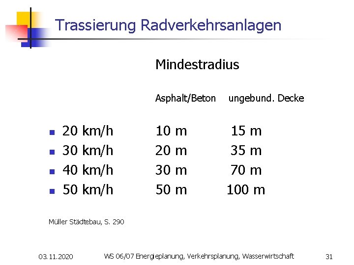 Trassierung Radverkehrsanlagen Mindestradius Asphalt/Beton ungebund. Decke n n 20 km/h 30 km/h 40 km/h