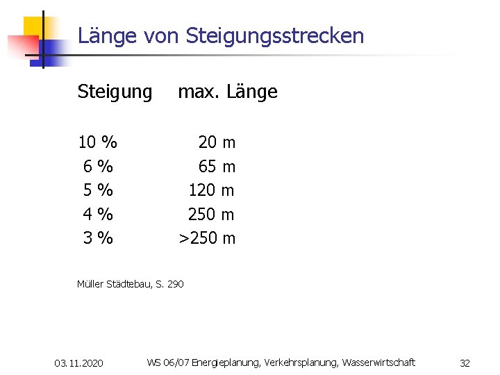 Länge von Steigungsstrecken Steigung max. Länge 10 % 6 % 5 % 4 %