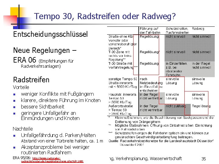 Tempo 30, Radstreifen oder Radweg? Entscheidungsschlüssel Neue Regelungen – ERA 06 (Empfehlungen für Radverkehrsanlagen)