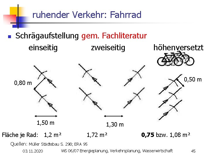ruhender Verkehr: Fahrrad n Schrägaufstellung gem. Fachliteratur einseitig zweiseitig höhenversetzt 0, 50 m 0,