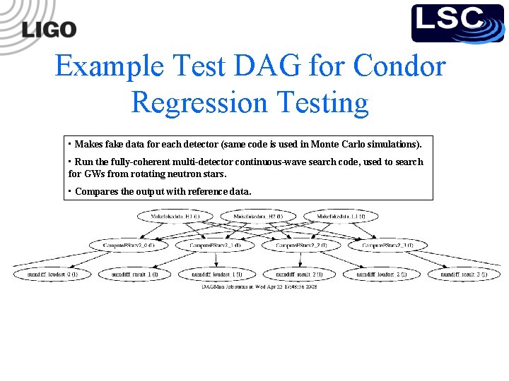 Example Test DAG for Condor Regression Testing • Makes fake data for each detector