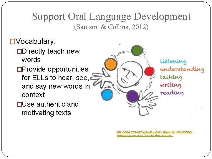 Support Oral Language Development (Samson & Collins, 2012) �Vocabulary: �Directly teach new words �Provide