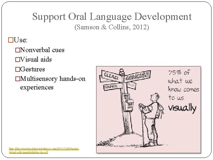 Support Oral Language Development (Samson & Collins, 2012) �Use: �Nonverbal cues �Visual aids �Gestures