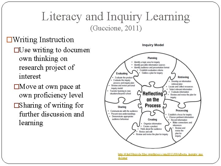 Literacy and Inquiry Learning (Guccione, 2011) �Writing Instruction �Use writing to document own thinking