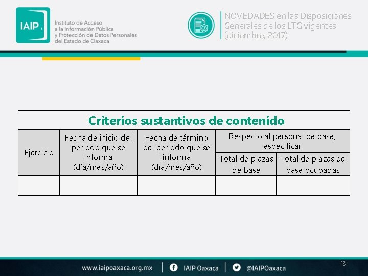 NOVEDADES en las Disposiciones Generales de los LTG vigentes (diciembre, 2017) Criterios sustantivos de