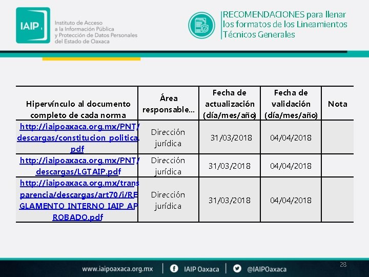 RECOMENDACIONES para llenar los formatos de los Lineamientos Técnicos Generales Fecha de Área Hipervínculo RECOMENDACIONES para llenar los formatos de los Lineamientos Técnicos Generales Fecha de Área Hipervínculo