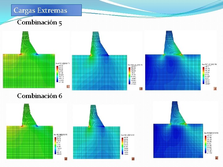 Cargas Extremas Combinación 5 Combinación 6 