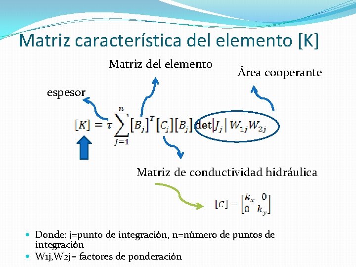 Matriz característica del elemento [K] Matriz del elemento Área cooperante espesor Matriz de conductividad