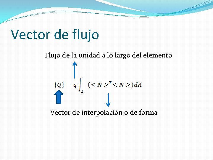 Vector de flujo Flujo de la unidad a lo largo del elemento Vector de