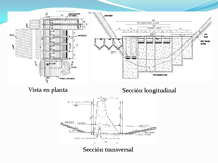 Vista en planta Sección longitudinal Sección transversal 