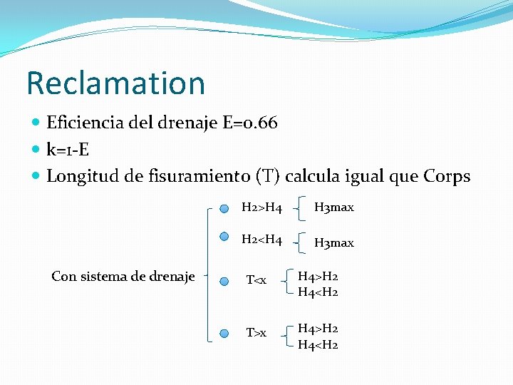 Reclamation Eficiencia del drenaje E=0. 66 k=1 -E Longitud de fisuramiento (T) calcula igual