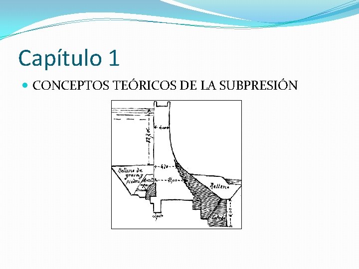 Capítulo 1 CONCEPTOS TEÓRICOS DE LA SUBPRESIÓN 