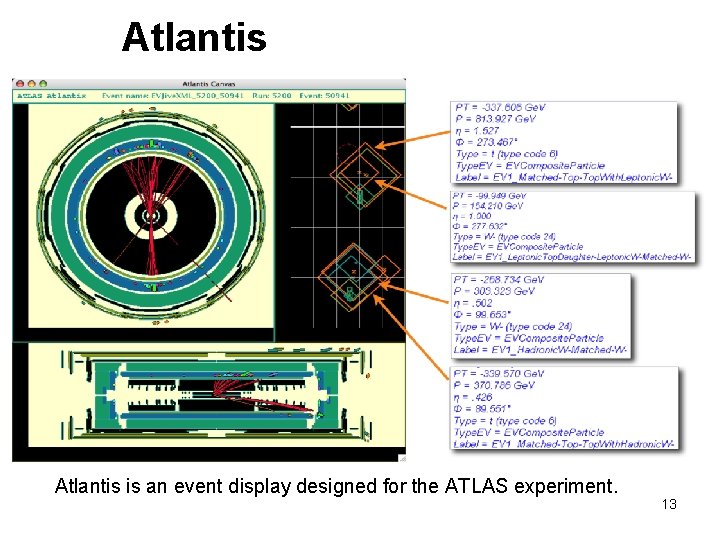 Atlantis is an event display designed for the ATLAS experiment. 13 