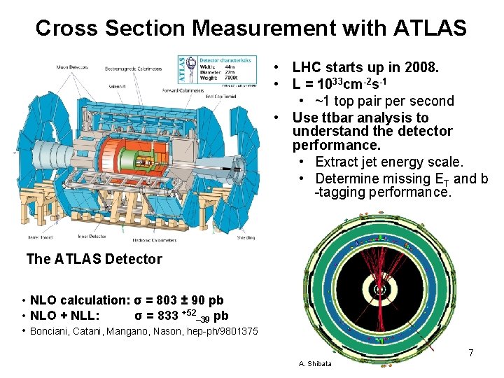 Cross Section Measurement with ATLAS • LHC starts up in 2008. • L =