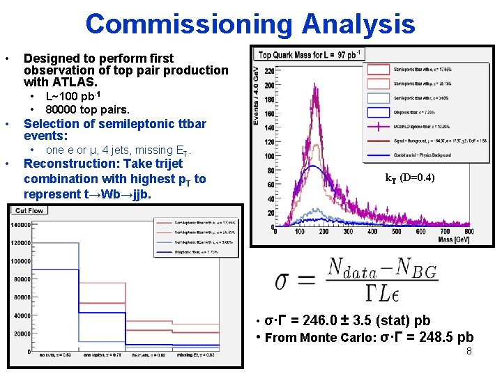 Commissioning Analysis • Designed to perform first observation of top pair production with ATLAS.