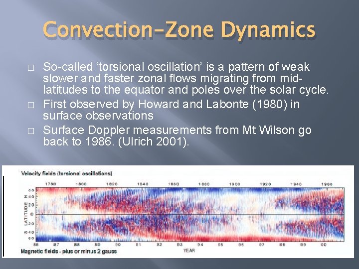 Convection-Zone Dynamics � � � So-called ‘torsional oscillation’ is a pattern of weak slower