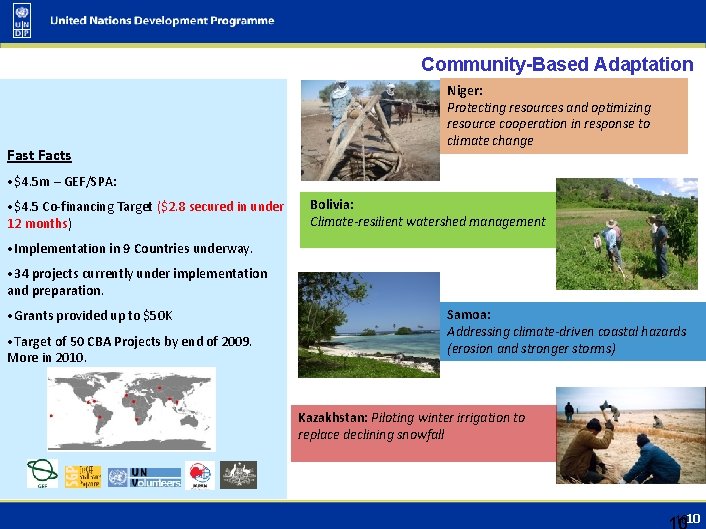 Community-Based Adaptation Fast Facts Niger: Protecting resources and optimizing resource cooperation in response to