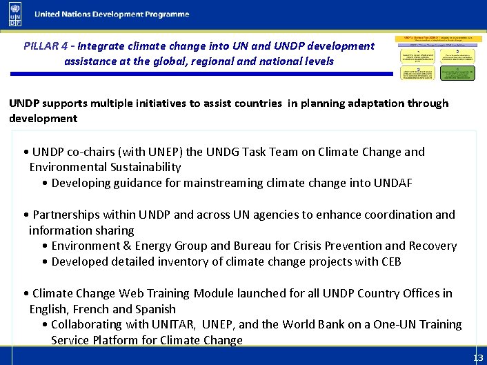 PILLAR 4 - Integrate climate change into UN and UNDP development assistance at the