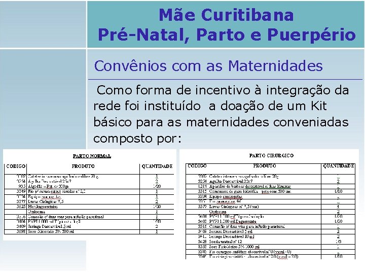 Mãe Curitibana Pré-Natal, Parto e Puerpério Convênios com as Maternidades Como forma de incentivo