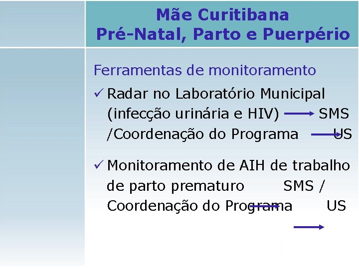 Mãe Curitibana Pré-Natal, Parto e Puerpério Ferramentas de monitoramento ü Radar no Laboratório Municipal