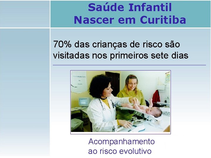 Saúde Infantil Nascer em Curitiba 70% das crianças de risco são visitadas nos primeiros