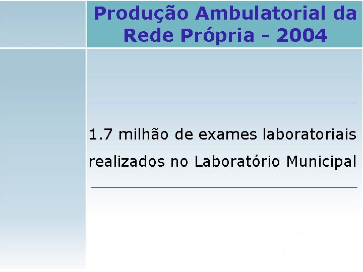 Produção Ambulatorial da Rede Própria - 2004 1. 7 milhão de exames laboratoriais realizados