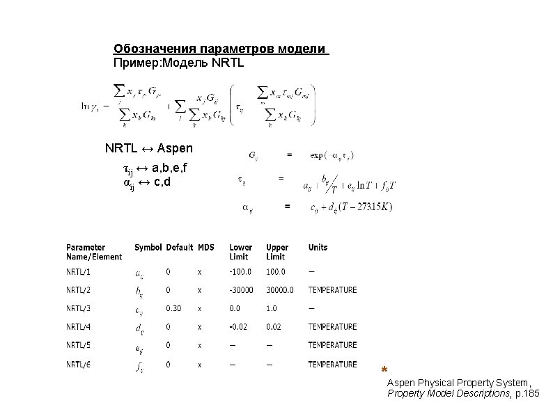 Обозначения параметров модели Пример: Модель NRTL ↔ Aspen τij ↔ a, b, e, f