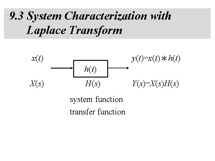 9. 3 System Characterization with Laplace Transform y(t)=x(t)*h(t) x(t) h(t) X(s) H(s) system function 9. 3 System Characterization with Laplace Transform y(t)=x(t)*h(t) x(t) h(t) X(s) H(s) system function