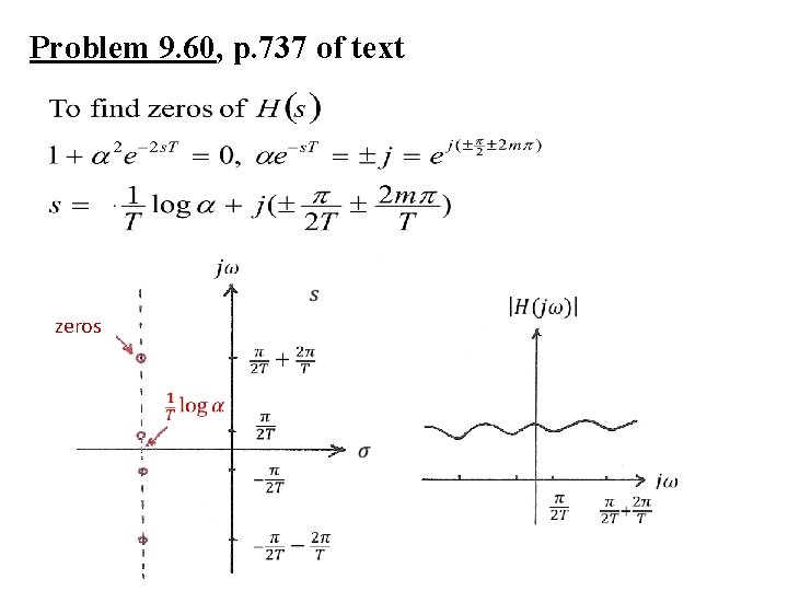 Problem 9. 60, p. 737 of text zeros Problem 9. 60, p. 737 of text zeros