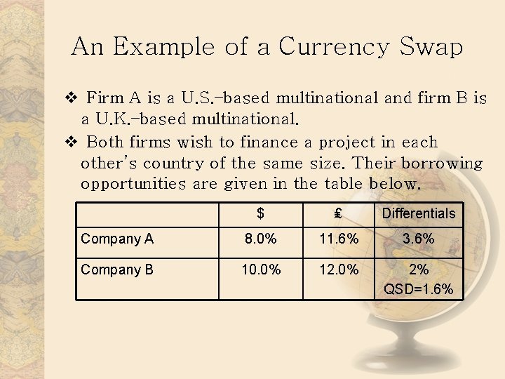 An Example of a Currency Swap v Firm A is a U. S. –based