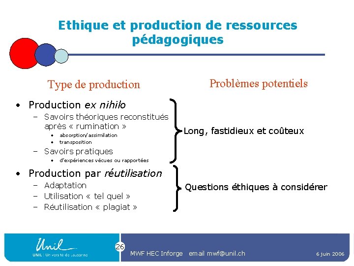 Ethique et production de ressources pédagogiques Type de production Problèmes potentiels • Production ex