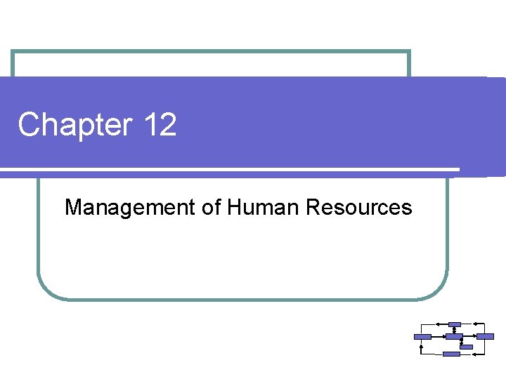 Chapter 12 Management of Human Resources 