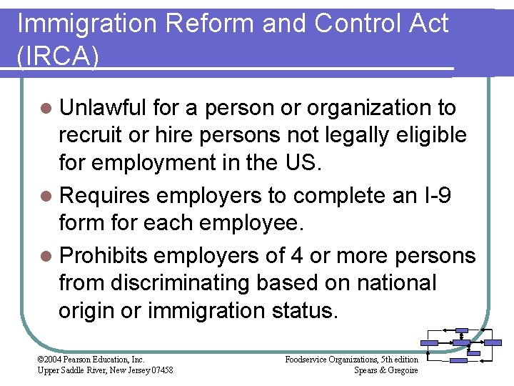 Immigration Reform and Control Act (IRCA) l Unlawful for a person or organization to