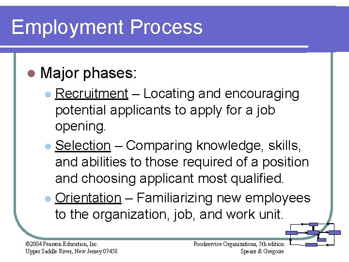 Employment Process l Major phases: Recruitment – Locating and encouraging potential applicants to apply