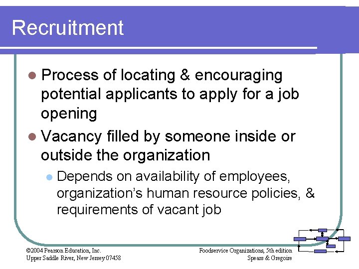 Recruitment l Process of locating & encouraging potential applicants to apply for a job