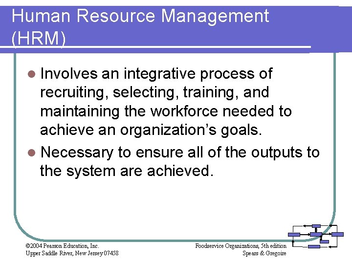Human Resource Management (HRM) l Involves an integrative process of recruiting, selecting, training, and
