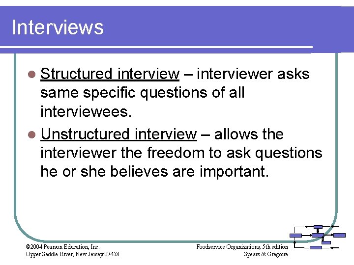 Interviews l Structured interview – interviewer asks same specific questions of all interviewees. l