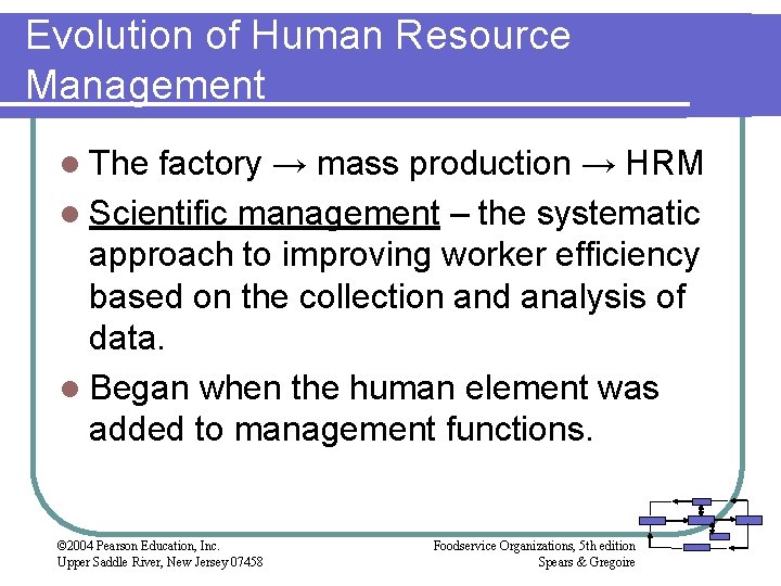 Evolution of Human Resource Management l The factory → mass production → HRM l