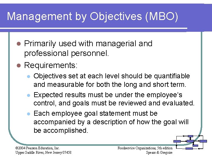 Management by Objectives (MBO) Primarily used with managerial and professional personnel. l Requirements: l