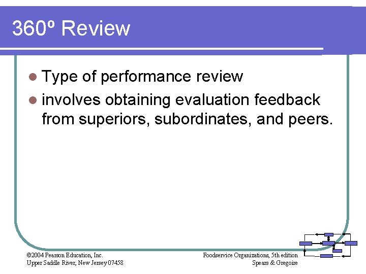 360º Review l Type of performance review l involves obtaining evaluation feedback from superiors,