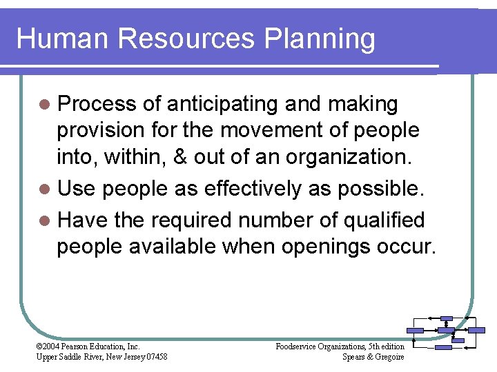 Human Resources Planning l Process of anticipating and making provision for the movement of